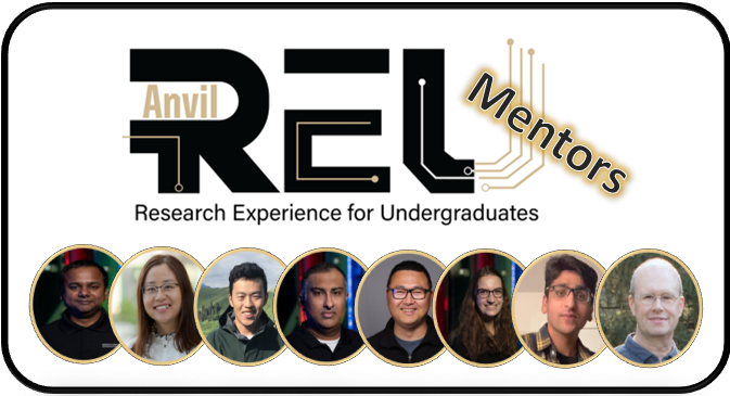 Picture of 8 mentors for the 2024 Anvil REU summer program