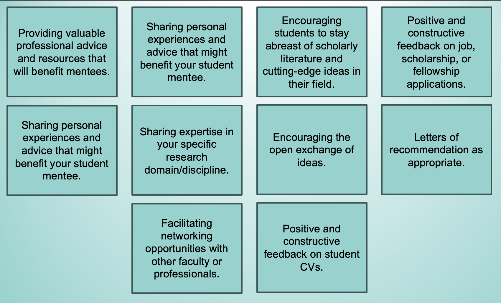 Benefits to Mentors