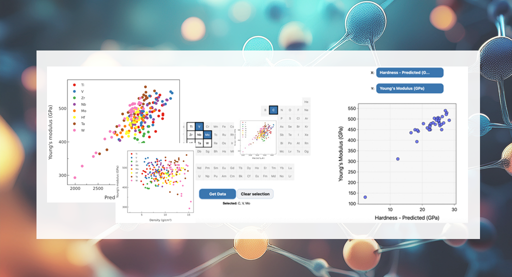 Exploring New Materials