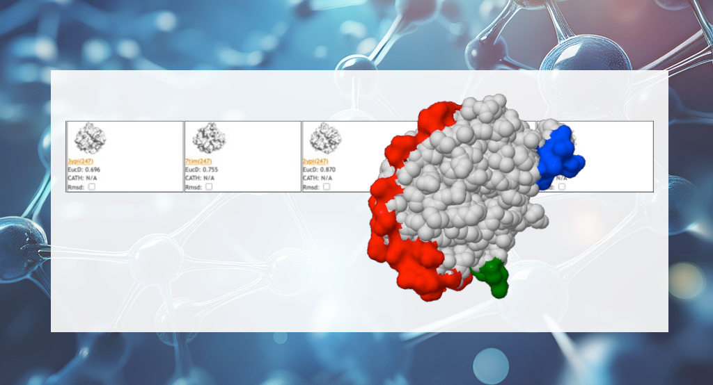 Protein Shapes with 3D Zernicke Descriptors