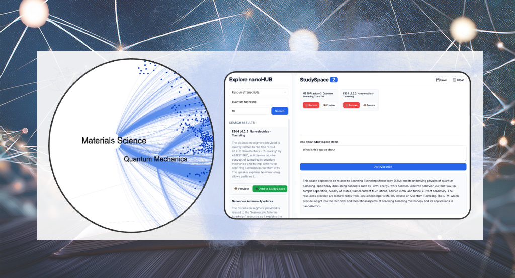 Knowledge from Documents and Courses