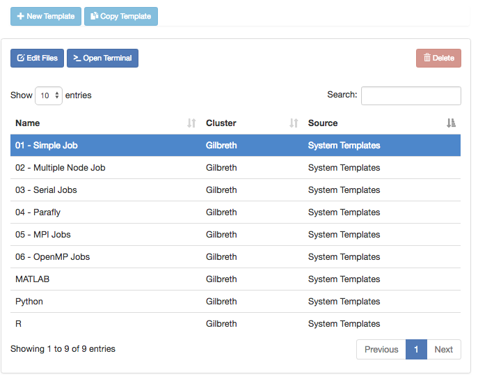 Table of templates